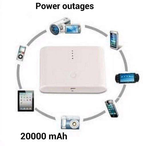 External Smart Power Bank 20000 mAh