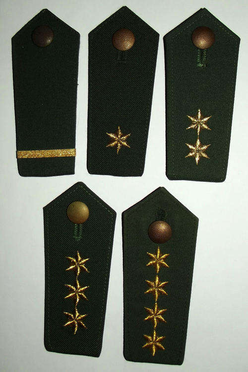 Old German Police Shoulder Rank Structure Insignia Set