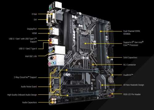 Gigabyte GA-B360M-D3H Grab this Bargain Now