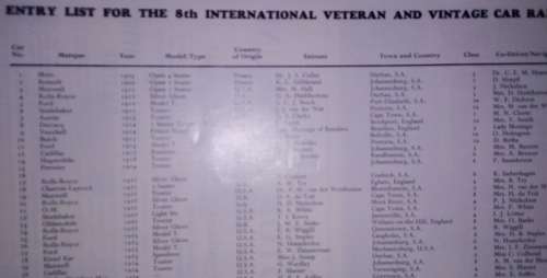 Souvenir Programme : 8th International Veteran and Vintage Car Rally - Cape Town to Durban 1968 RARE