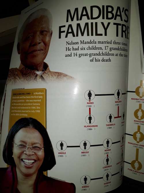 Nelson Mandela-You-Man of History Scarce Supplement Magazine-Robben Island  info