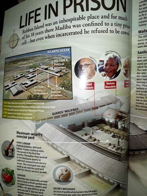 Nelson Mandela-You-Man of History Scarce Supplement Magazine-Robben Island  info