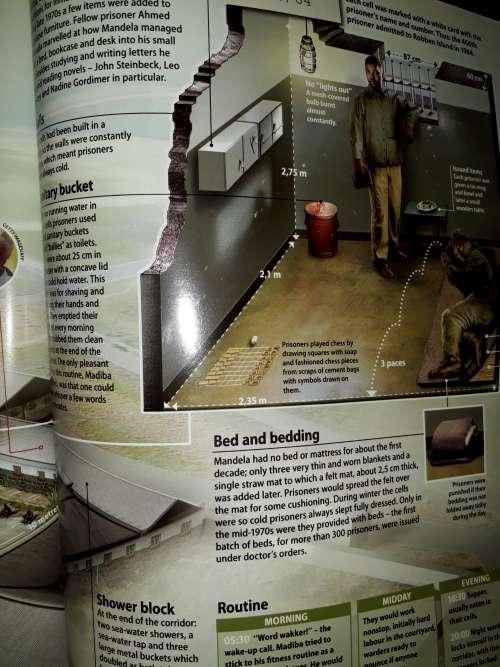 Nelson Mandela-You-Man of History Scarce Supplement Magazine-Robben Island  info