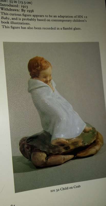 Royal Doulton figures : produced at Burslem Staffordshire. Desmond Eyles, Richard Dennis, Louise Irv