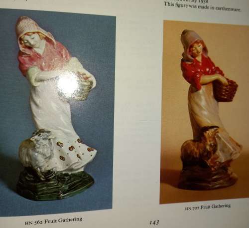 Royal Doulton figures : produced at Burslem Staffordshire. Desmond Eyles, Richard Dennis, Louise Irv