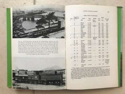 Outline of Irish Railway History by  H.C.Casserley