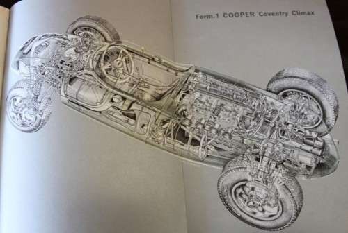 Aawesome collectable automobile  1959-60 edition (Annual Automobile Review) No. #7 Lifespace Sale