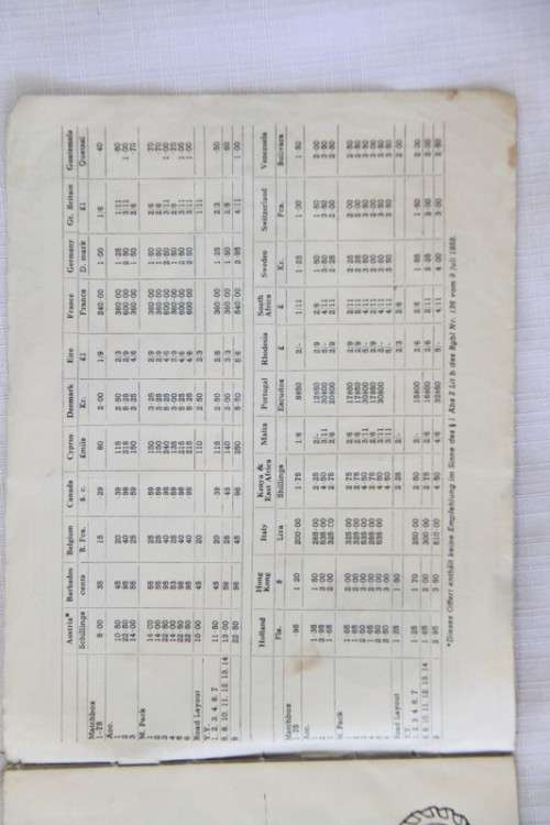 A lovely antique Matchbox Collectors Roadway series car catalogue book