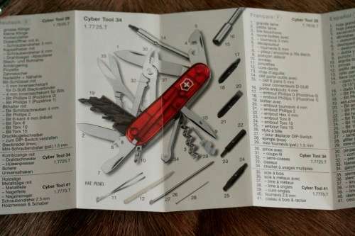 Discounted!! Incredible collectable Victorinox 125 year Special Edition Cybertool Swiss Army knife!