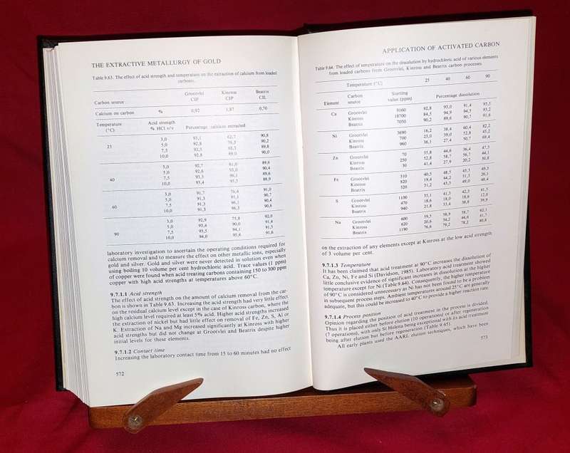 The Extractive Metallurgy of Gold in South Africa - Volumes 1 & 2