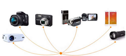 Lightweight universal easy to use tripod with built in leveler.