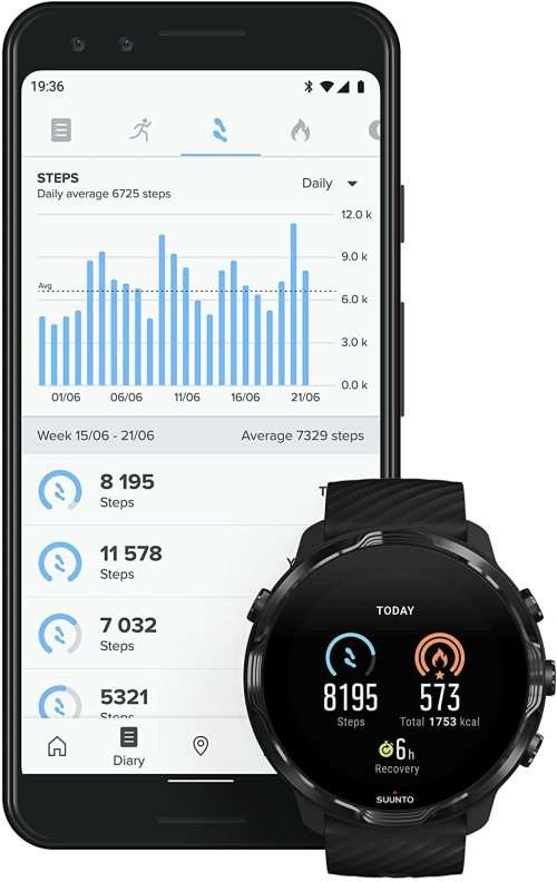Suunto 7 GPS Sport Smartwatch with Wear OS by Google