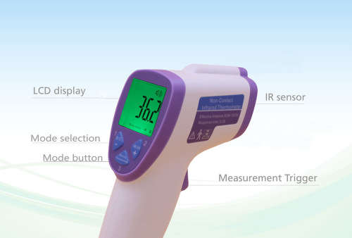 Non-Contact Infrared Thermometer with IR Laser Targeting and LCD Display