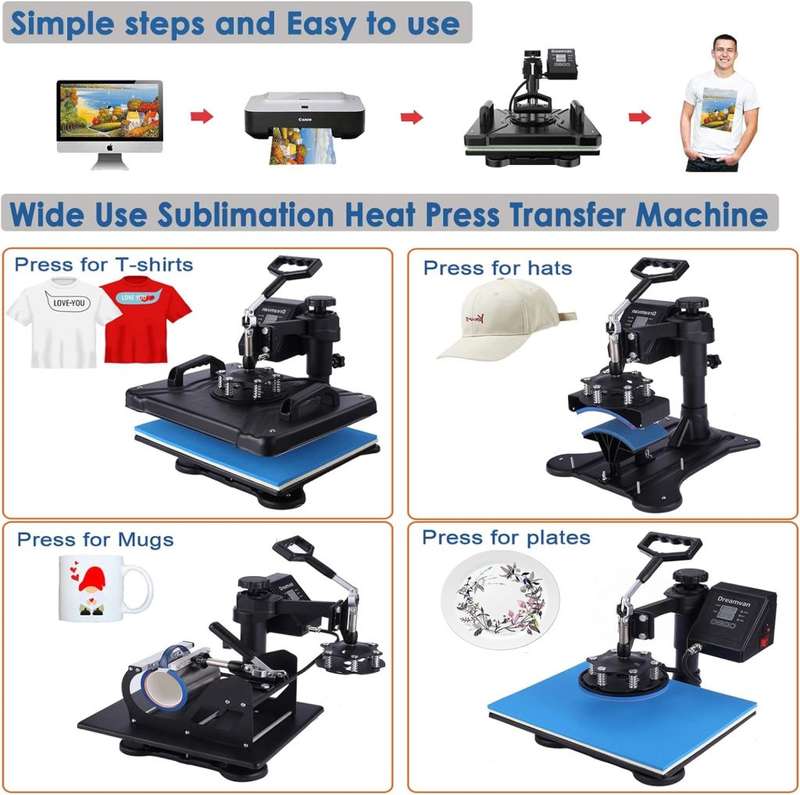 5-in-1 heat press: Heatware MT5 Heat Press, with Flat, Mugs, Plates(2), Cap Press