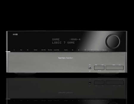 HARMON KARDON AVR 360 AMP 7.1 Channel