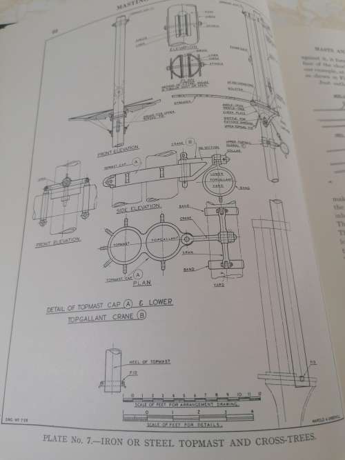 Masting and Rigging - Clipper Ship and Ocean Carrier
