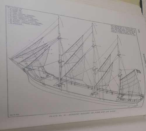 Masting and Rigging - Clipper Ship and Ocean Carrier