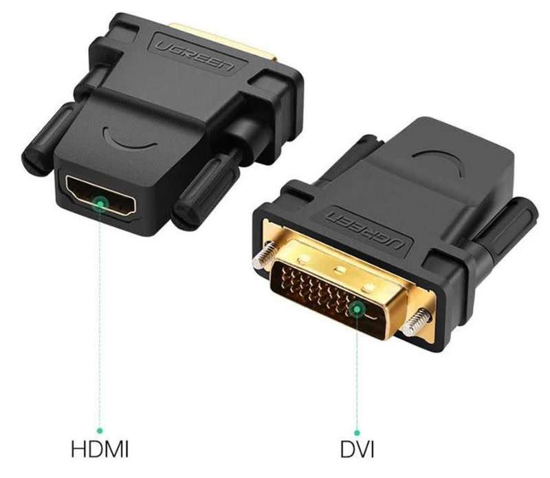 2 x UGreen DVI-D Male to HDMI Female Adapter UG-20124