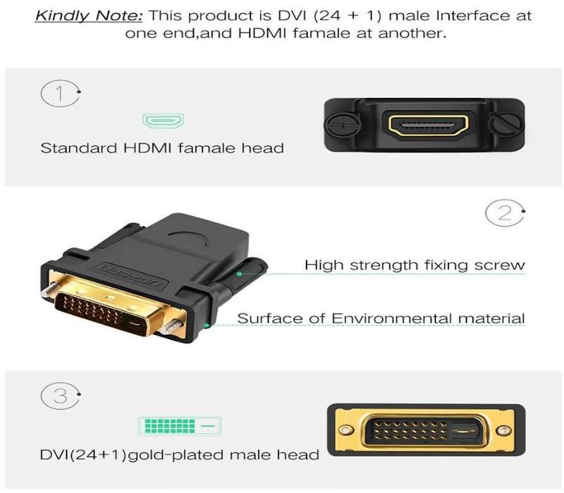2 x UGreen DVI-D Male to HDMI Female Adapter UG-20124