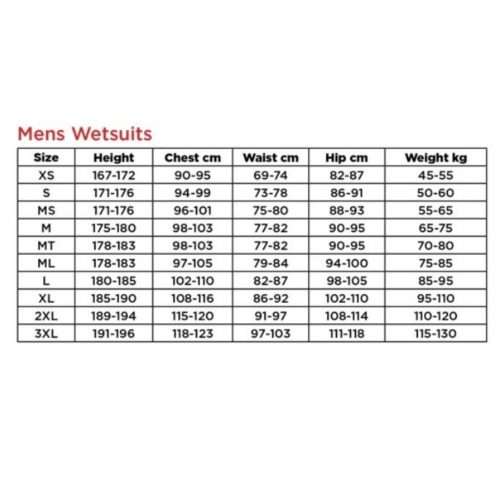 WETSUIT | BRAND NEW | Reef Triton ML