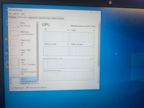 HP Omen 15` GTX 1050