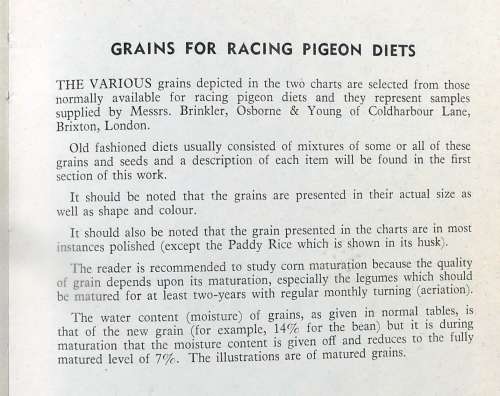 WINNING DIETRY FOR RACING PIGEONS by Old Hand