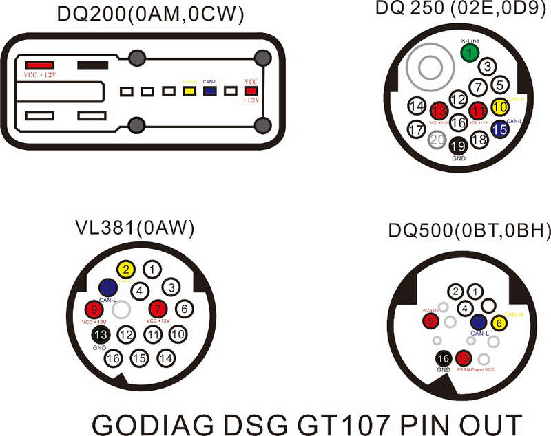 GODIAG GT105 ECU IMMO Kit Plus GT107 DSG Gearbox Data Read/Write Adapter for DQ250, DQ200, VL381, VL