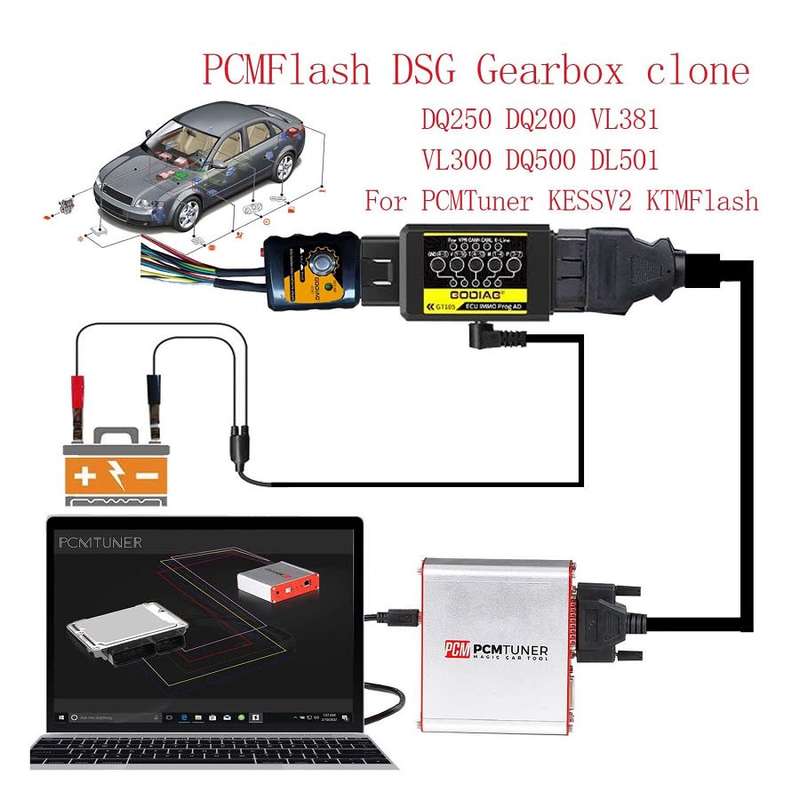 GODIAG GT105 ECU IMMO Kit Plus GT107 DSG Gearbox Data Read/Write Adapter for DQ250, DQ200, VL381, VL