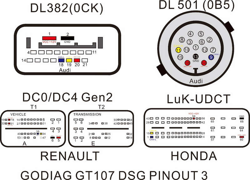 GODIAG GT105 ECU IMMO Kit Plus GT107 DSG Gearbox Data Read/Write Adapter for DQ250, DQ200, VL381, VL