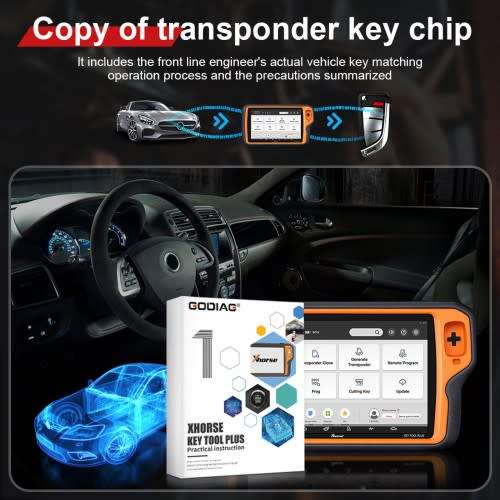 GODIAG Key Tool Plus Practical Instruction 1&2 Two Books - Auto Locksmith Course
