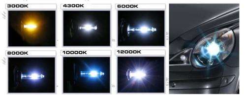 Xenon HID color chart