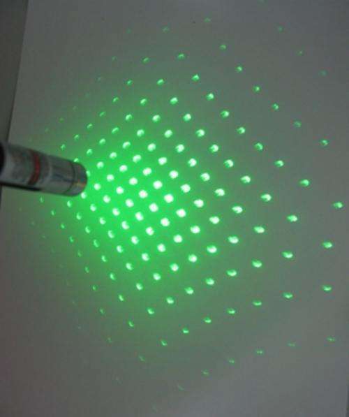 Green Laser Pointer Genuine 50mw with Starshow cap - Gadget - Cool Gift