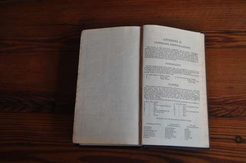 Vintage Pocket Oxford Dictionary