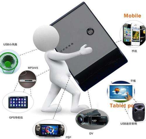 10400 mAH PREOFESSIONAL POWER BANK