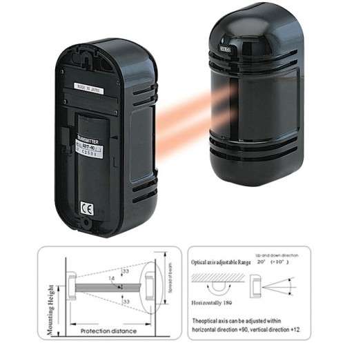 Outdoor Passive Infrared Dual Photoelectric Beam Motion Sensor Detector 1 Pair