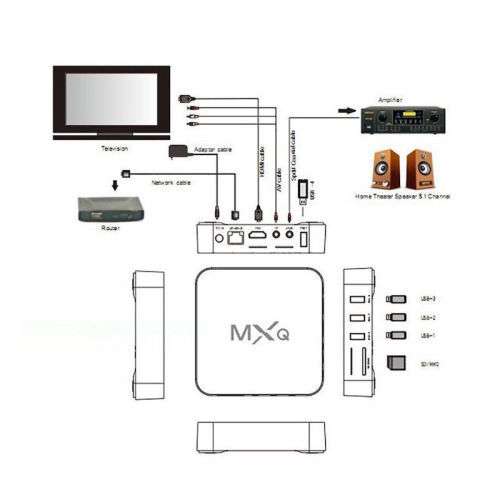 MXQ Full HD 1080P OTT TV BOX Android 4.4 Media Player