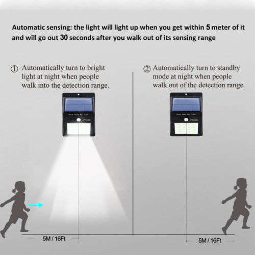 Solar Power Sensor Wall Light 20 LED Bright Wireless Security Motion