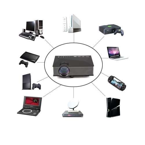 WIFI Ready LED Portable Projector Multimedia Home Cinema HD 1080P