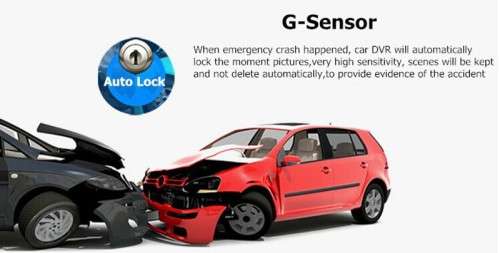 4.3" Full HD 1080 Vehicle Blackbox DVR G Sensor