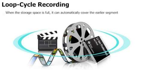 4.3" Full HD 1080 Vehicle Blackbox DVR G Sensor