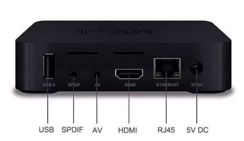 Android 5.1 TV BOX - MXQ-4K, Quad Core, HDMI - Turns Your TV Into a Smart Media Center