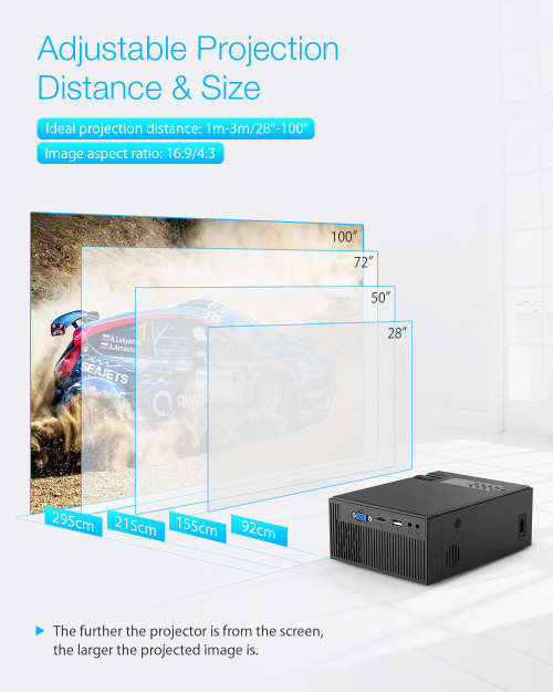 FREE SHIPPING! Blitzwolf® BW-VP1 LCD Projector 2800 Lumens