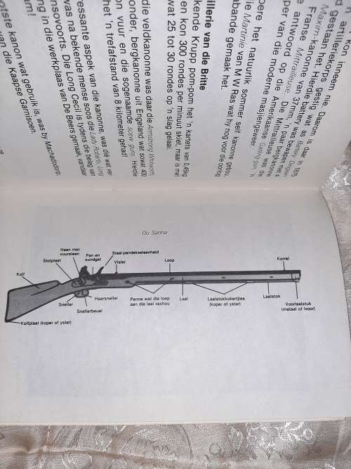 Die Groot Trek/Wapens van die Boereoorlog/J.C.Smuts/Opkoms van Nazi-Duitsland