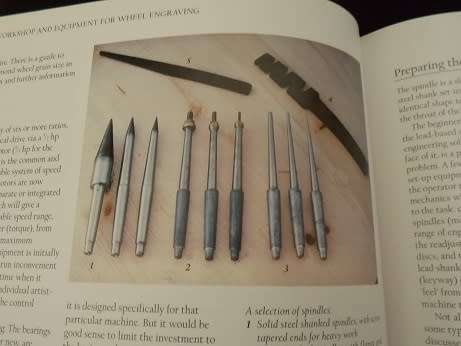 Techniques of Glass Engraving