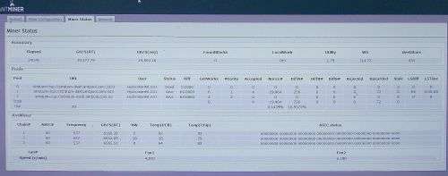 Powerful 19.3 Gh ASIC D3 Antminer - Mines 12 Cryptocurrencies