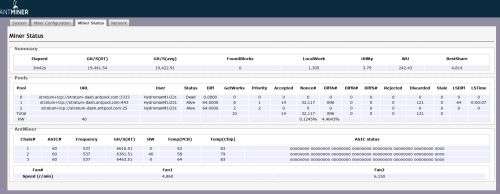 Powerful 19.3 Gh ASIC D3 Antminer - Mines 12 Cryptocurrencies