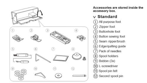 EMPISAL Dressmaker EMS17