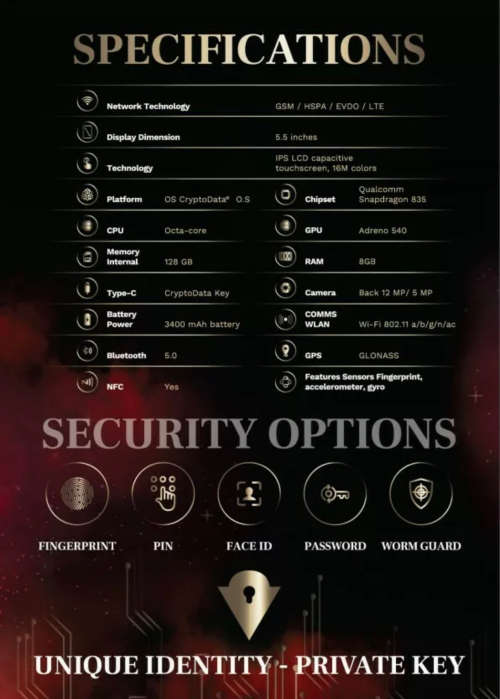 K1 impulse Phone!! Innovative Technology,Voice over blockchain Protocol