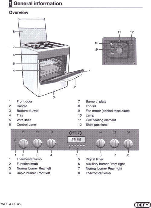 DEFY Model DGS126 Gas/Electric Oven - NEW with extended warranty
