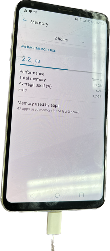 Warehouse Clearance :   LG v30 Plus